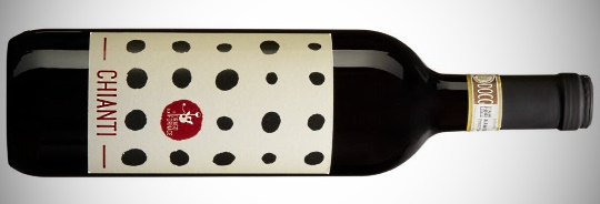 Chianti - vinflaska