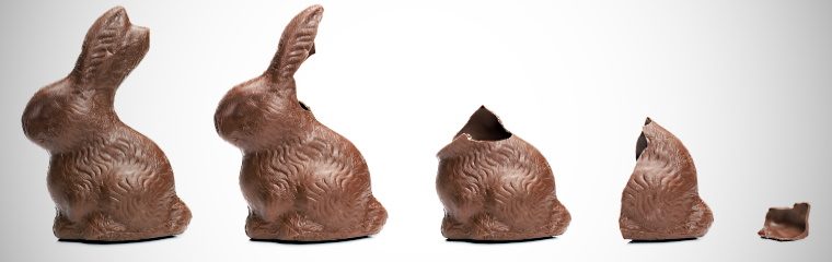 Påskgodis som du inte får missa!